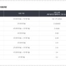 천억로또 이미지