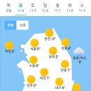 11월 4일 금요일 날씨 이미지