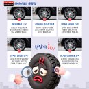 OK타이어뱅크 이미지