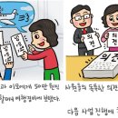 [331] &#39;갹출&#39;과 &#39;각출&#39; 이미지