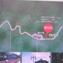[2월 14일(토) 제11구간]안산~인왕산~북악산~북악터널~북악매표소 거북이 산행-6 이미지
