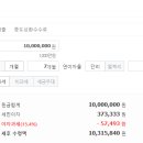 한남동새마을금고 이미지