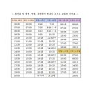 무릉도원면-50 이미지