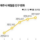 송정근 농장 한국일보