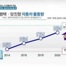 하버 관광호텔 이미지