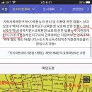 두달만에 지분경매로 돈벌다 (shout out to 초인용쌤)