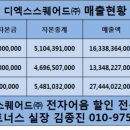 디엑스파트너스