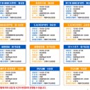 산인면 종합복지관 이미지