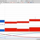 2024년 10월 8일 오늘의 상승률 TOP30 이슈정리