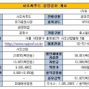 역전씨푸드