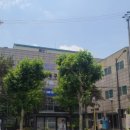 연세백세내과의원 네이버블로그