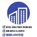 원광공인중개사사무소 이미지