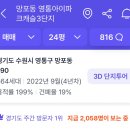 영통아이파크캐슬 1단지아파트 네이버블로그
