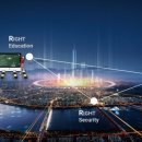 주식회사 유얼 이미지