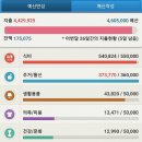 24,25,26일 가계부(4400 / 5000목표) 이미지