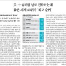 엘(EL)부동산중개 네이버블로그