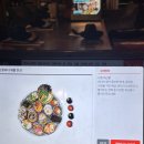 [강릉 술집] 강릉 맛집 세인트존스 ‘강문주막’ 해물모둠한상 후기