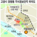 수도권 개발지도가 바뀐다 이미지