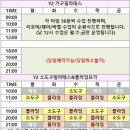 금정크로커다일 이미지