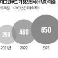 효자종합식품(주)