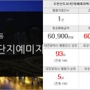 호반명품공인중개사사무소 이미지