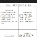 남이 이미지