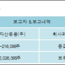(주)정상제이엘에스 이미지