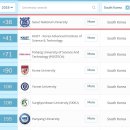 킹스캠프유학원 | 학교 BICC (Birmingham international Collegiate of Canada)-영국대학,캐나다대학, 경성대,부경대유학원