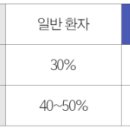 삼호치과의원 이미지