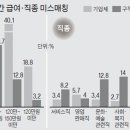 강원실업 이미지