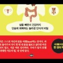 병은 만가지라도 단식하면 낫는다, 이우영, 불본행집경, 사나굴다, 마호메트, 노벨의학상, 알렉스, 노인학교수, 찜질요법, 복부마사지, 이미지