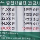 이천24시 셀프세차장 이미지