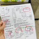 부평구보건소 | 보건증 발급 방법 부평 보건소 건강 진단 결과서 검사 및 인터넷 발급 후기