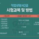 직업상담사 2급 필기 (1과목 - 직업상담학) 이미지