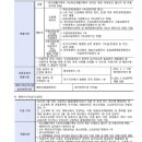 국립목포해양대학교 이미지