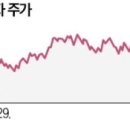 연일전자 이미지