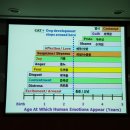 그루밍 사운드(Grooming Sound) | 나응식 수의사의 '고양이 자존감 키우기' 강연 후기