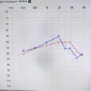 금천구청역 뒤 이미지