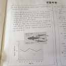 4권 p.116 이미지