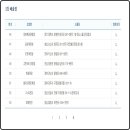 마린슈퍼로또 티스토리