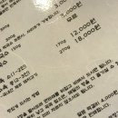 장원가면 이미지