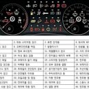 보쉬카 서비스 마북점 태인모터스 이미지