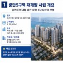 지에스(GS)25 광안수영점 | 부산 수영구 광안5구역 재개발, 현재 진행현황과 입지분석 총정리