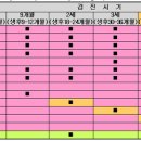 미래부부치과의원 이미지