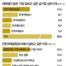 (주)통운모터스 | [빅마우스] 24년08월20일