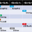 (주)신영프린팅 네이버블로그