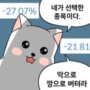 연이은 하락에 월 500씩 배당 따박따박 배당주 인기세 급증
