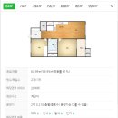 주안남부점현대자동차 | 인천 주안 도시개발1구역 힐스테이트 푸르지오 아파트 임장후기