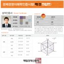 test | 비전공자 직장인 매경 TEST 755점 우수 후기