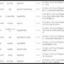 한숲 경희대 MTA태권도장 이미지